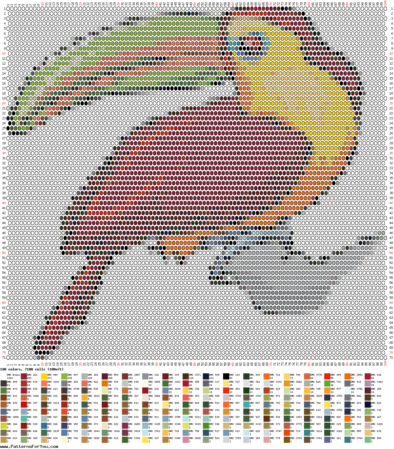 pattern Animals Birds