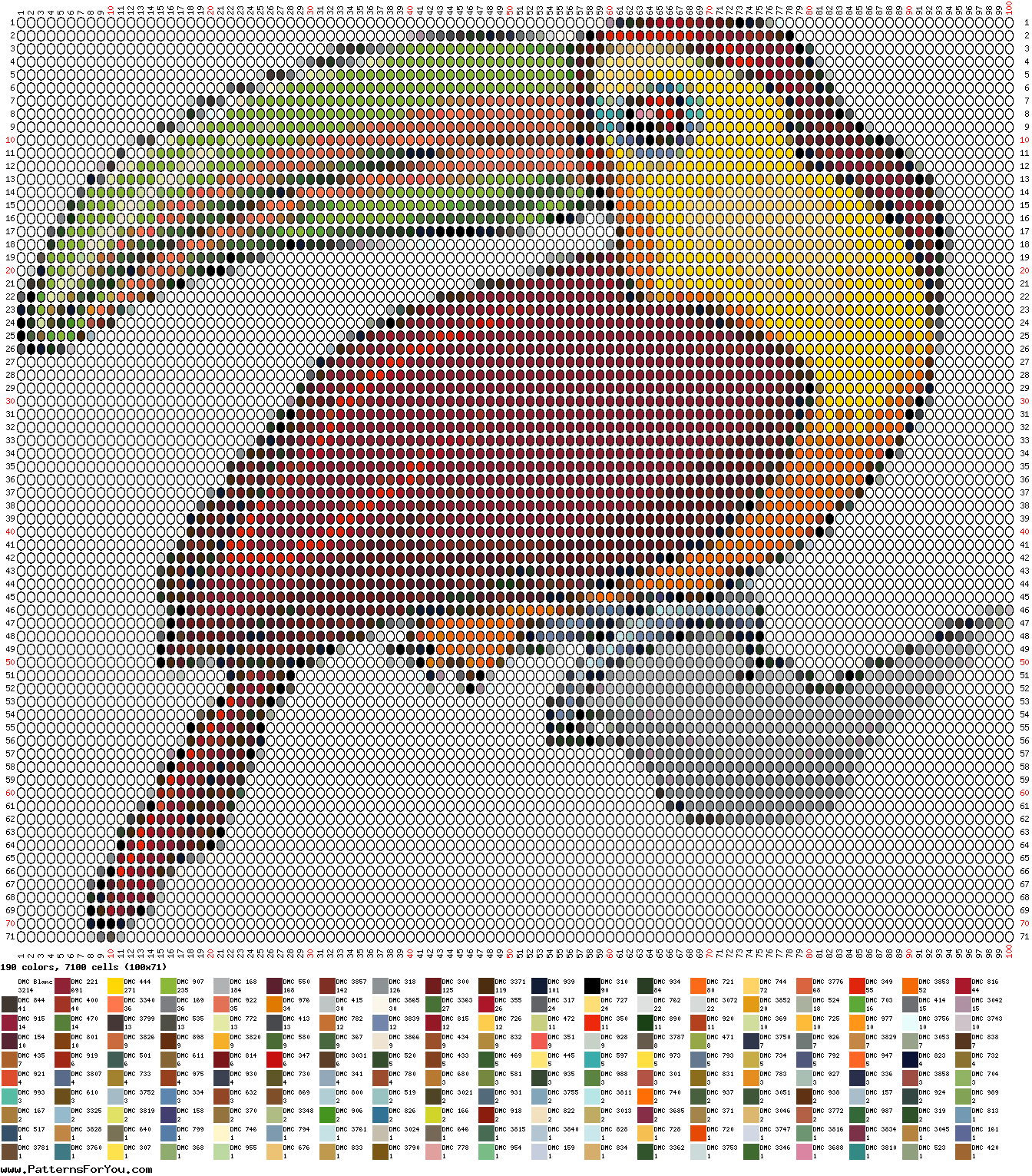 pattern Animals Birds