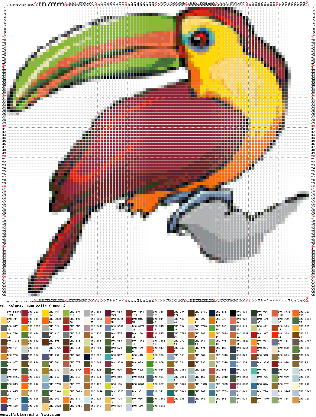 pattern Animals Birds