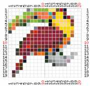 pattern Animals Birds