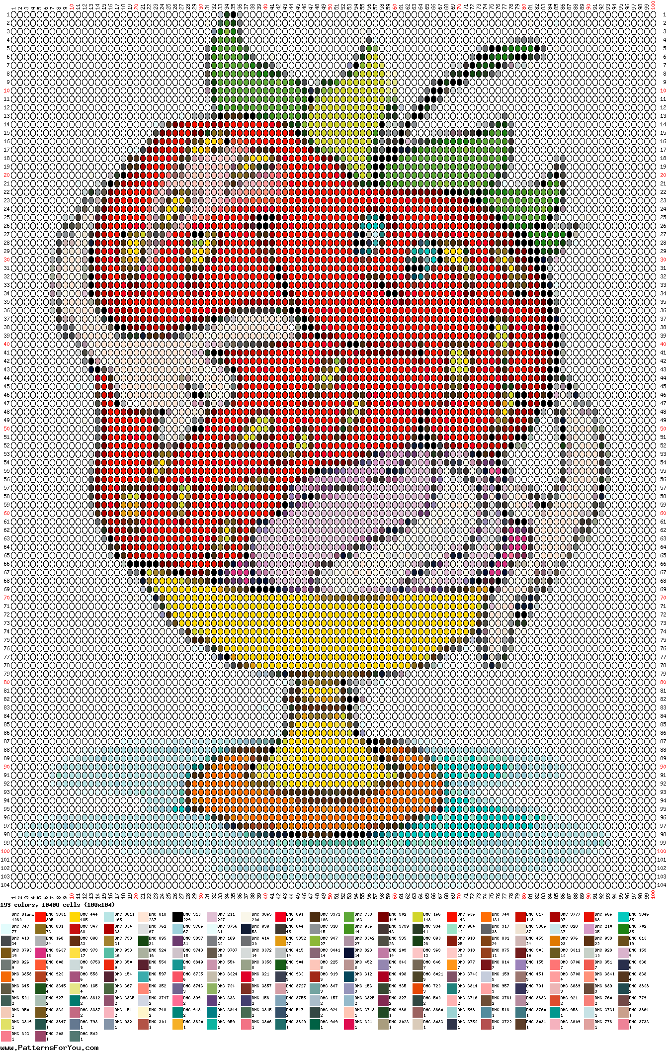 pattern Plants Strawberries