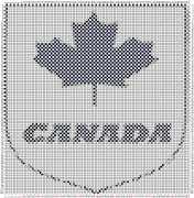 pattern Countries Canada