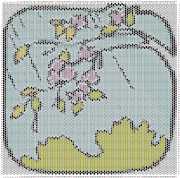 pattern Plants Trees