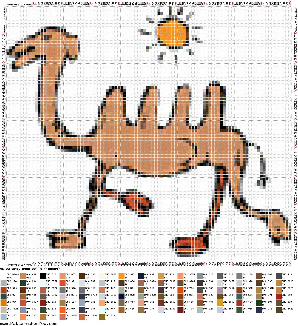 pattern Weather Sun