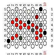 pattern Weather Winter Letters & numbers Winter