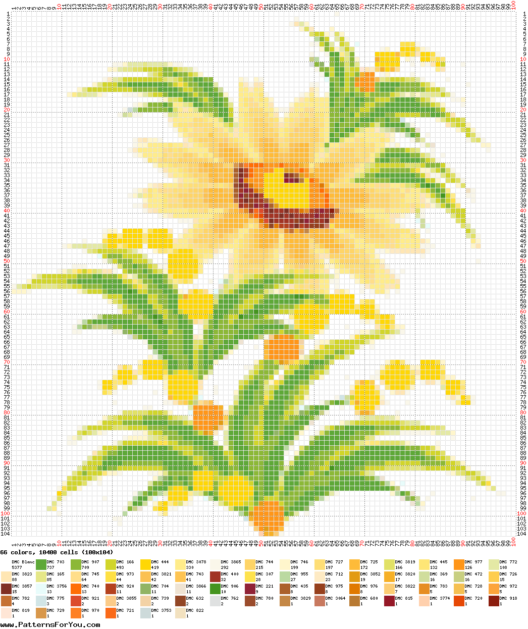 pattern Plants Flowers