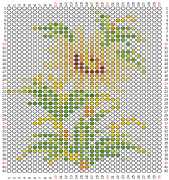 pattern Plants Flowers