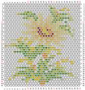 pattern Plants Flowers
