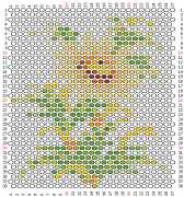 pattern Plants Flowers
