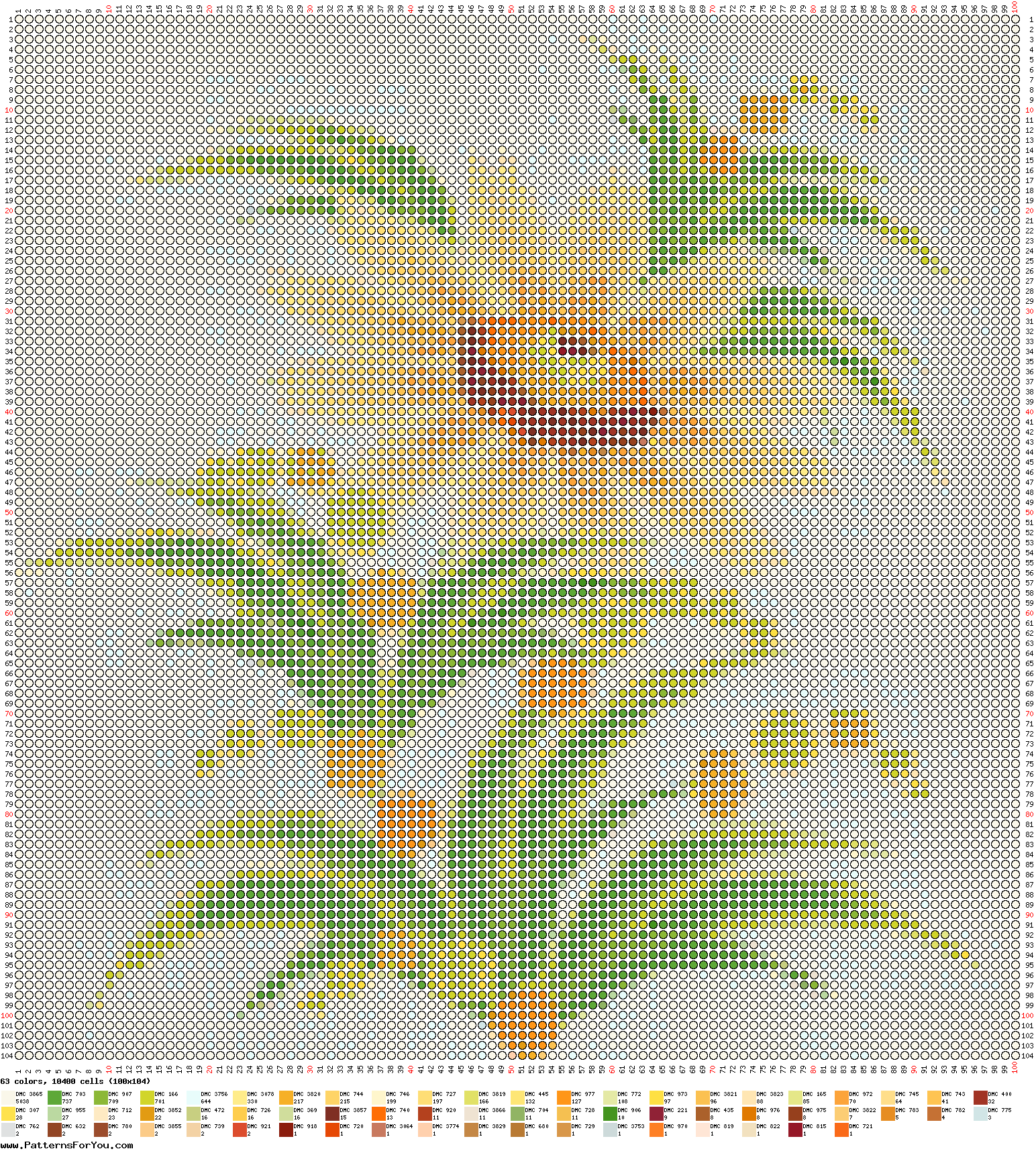 pattern Plants Flowers