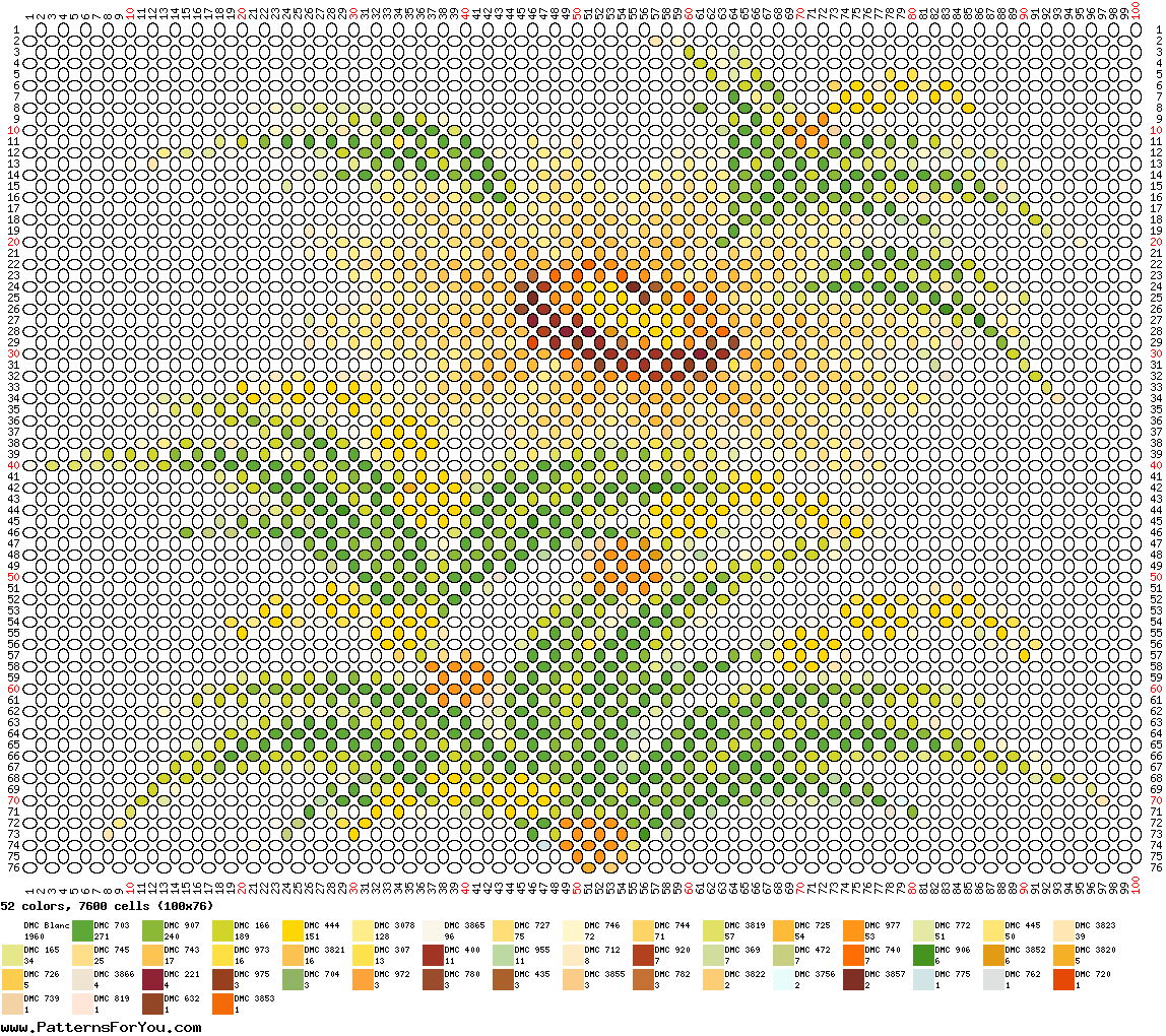 pattern Plants Flowers