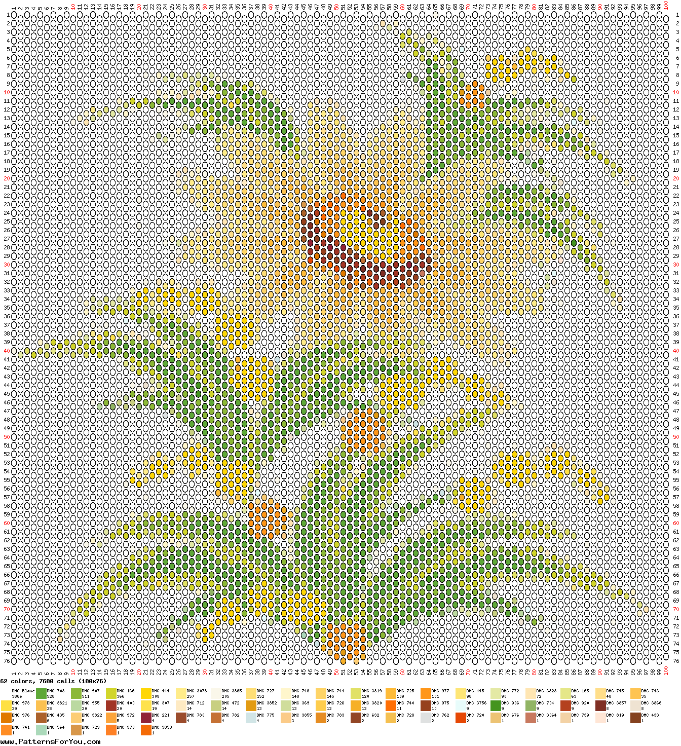 pattern Plants Flowers
