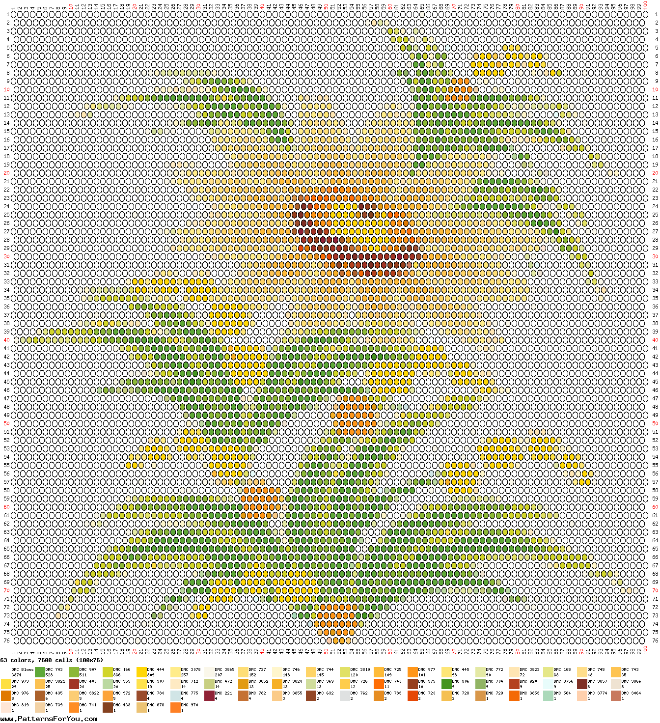 pattern Plants Flowers