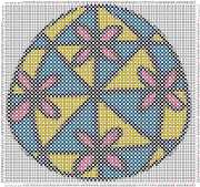 pattern Religion Easter Foods Eggs