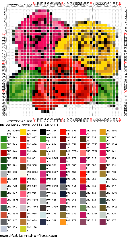 pattern Plants Roses
