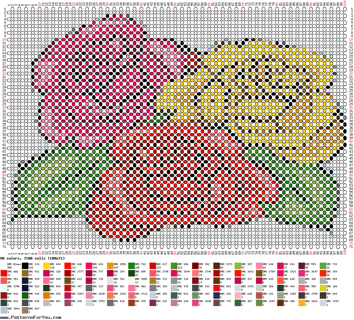 pattern Plants Roses
