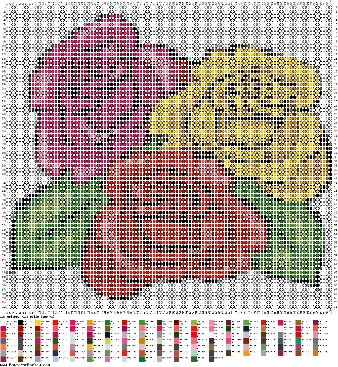 pattern Plants Roses