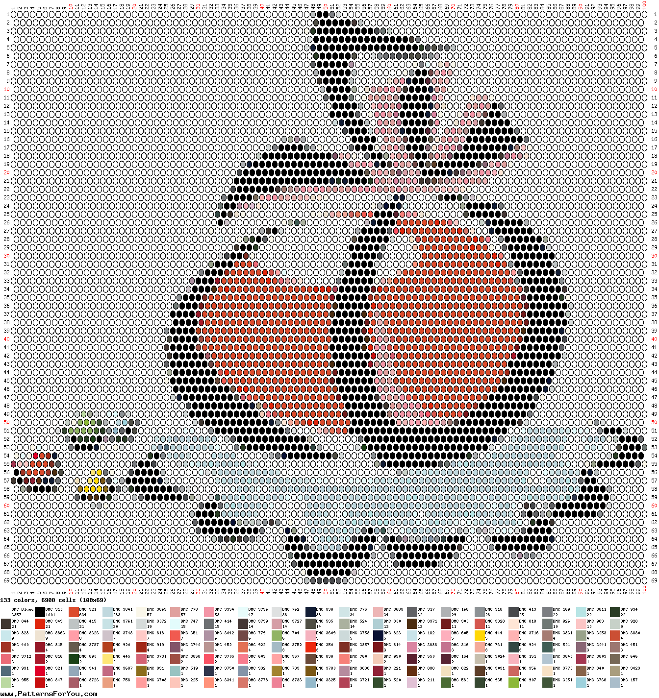 pattern Religion Easter Foods Eggs