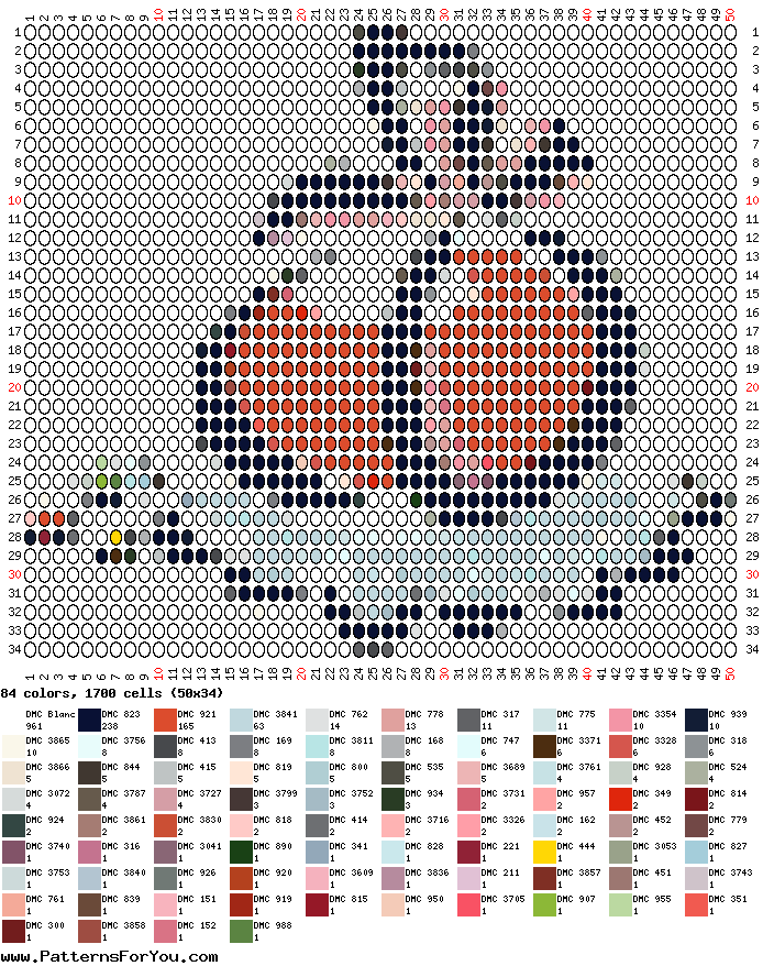 pattern Religion Easter Foods Eggs