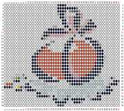 pattern Religion Easter Foods Eggs