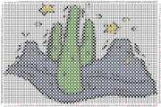 pattern Plants Cactuses