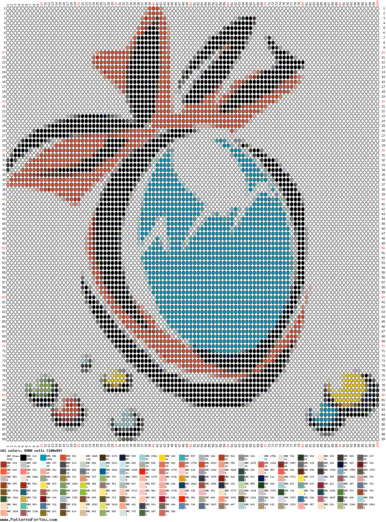pattern Religion Easter Foods Eggs