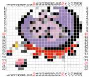 pattern Religion Easter Foods Eggs