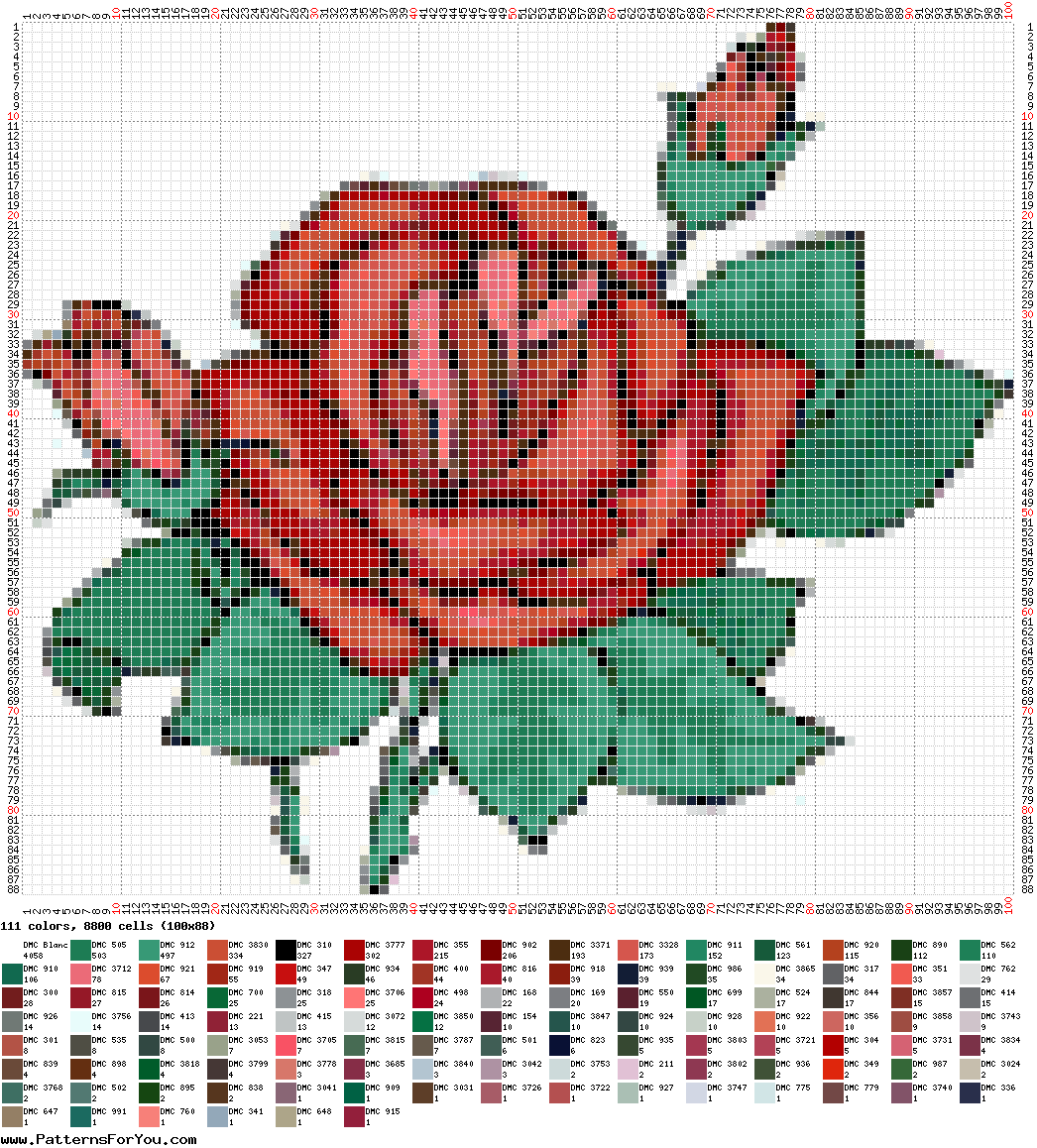 pattern Plants Roses