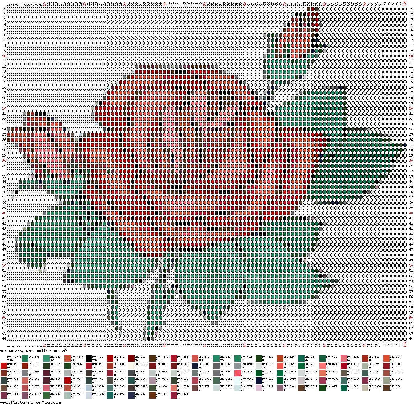 pattern Plants Roses