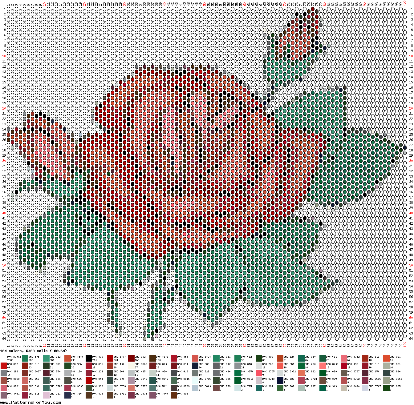 pattern Plants Roses
