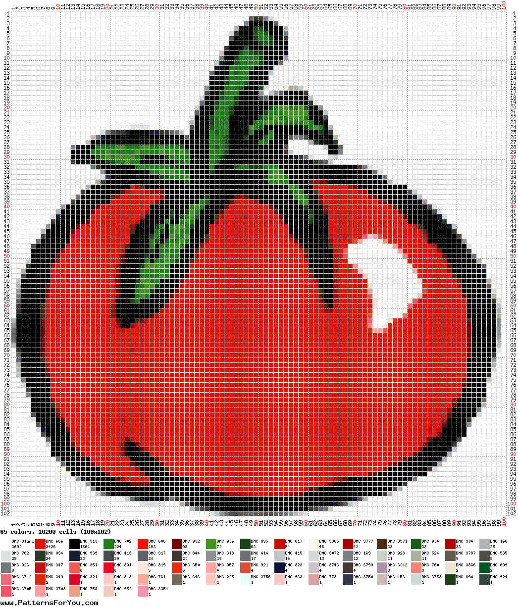 pattern Plants Vegetables