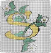 pattern Plants Flowers Letters & numbers Flowers