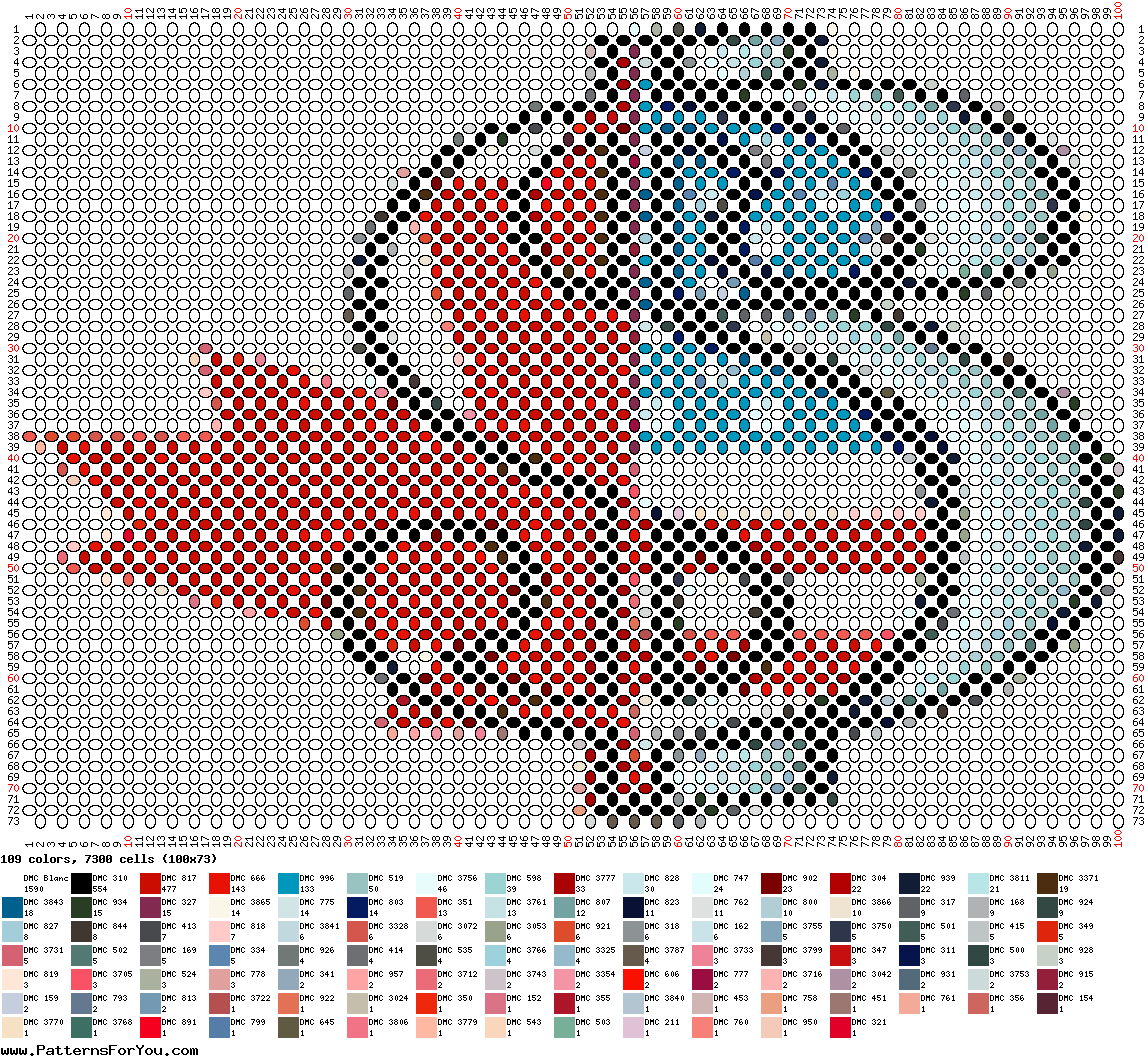 pattern Countries USA Canada Flags