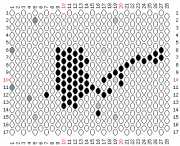 pattern Animals Birds