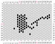 pattern Animals Birds