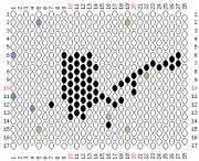 pattern Animals Birds
