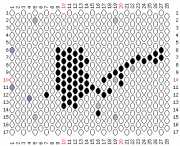 pattern Animals Birds