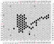 pattern Animals Birds