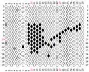 pattern Animals Birds