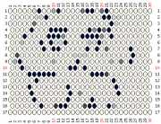 pattern Animals Cats