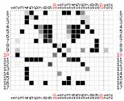 pattern Animals Cats