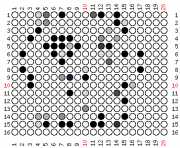 pattern Animals Cats