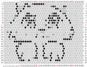 pattern Animals Cats