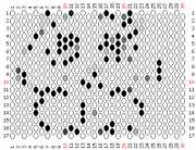 pattern Animals Cats