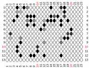 pattern Animals Cats