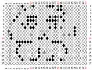 pattern Animals Cats