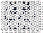 pattern Animals Cats