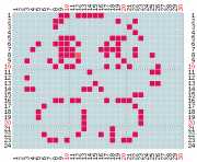 pattern Animals Cats