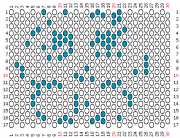 pattern Animals Cats