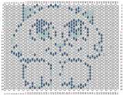pattern Animals Cats